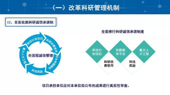科技創新 江蘇科技改革30條 ppt權威解讀發布